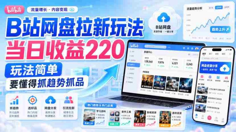 B站网盘拉新玩法当日收益220玩法简单要懂得抓趋势抓品-有道网创