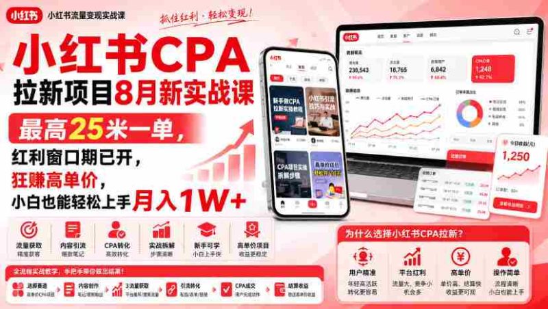小红书CPA拉新项目8月新实战课,最高25米一单,红利窗口期已开,狂賺高单价,小白也能轻松上手月入1W+-有道网创