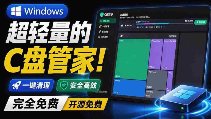 (19750期)Windows 超轻量的C盘管家!超级有特点,支持磁盘分析及清理提醒,2M大小体积,完全免费 C盘管家-有道网创