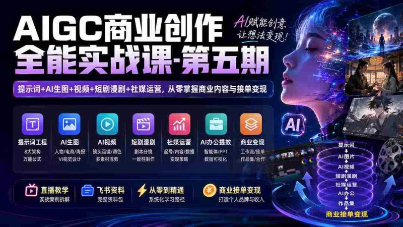 (19753期)AIGC商业创作全能实战课-第五期:提示词+AI生图+视频+短剧漫剧+社媒运营,从零掌握商业内容与接单变现-有道网创