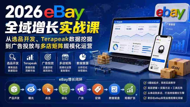 (20023期)2026-Vincent eBay全域增长实战课-无水印:从选品开发、Terapeak数据挖掘到广告投放与多店矩阵规模化运营-有道网创