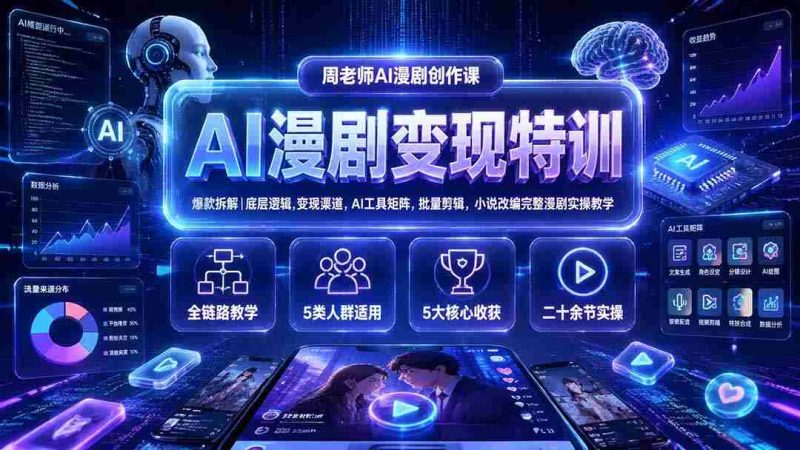 （19633期）AI漫剧变现特训★爆款拆解｜底层逻辑，变现渠道，AI工具矩阵，批量剪辑，小说改编完整漫剧实操教学-有道网创