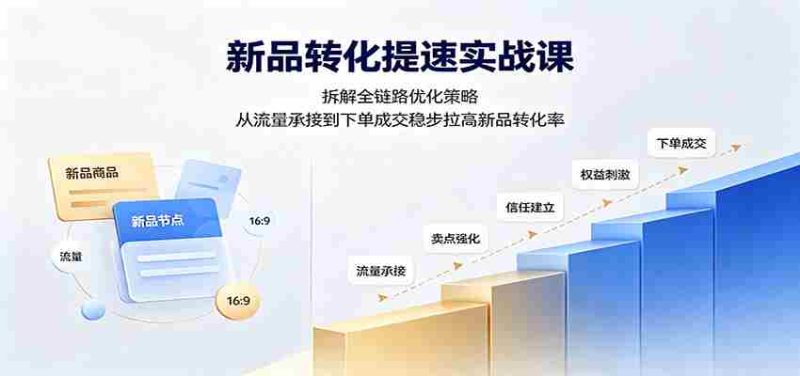 新品转化提速实战课：拆解全链路优化策略，从流量承接到下单成交稳步拉高新品转化率-有道网创