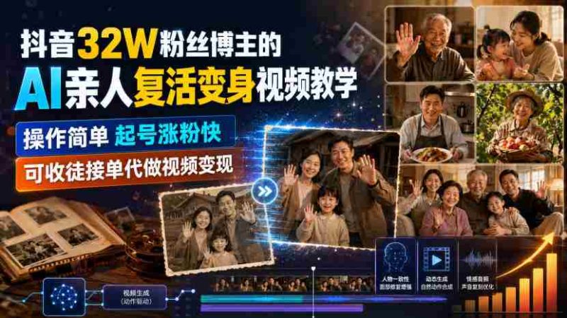 抖音32W粉丝博主的AI亲人复活变身视频教学,操作简单,起号涨粉快,可收徒接单代做视频变现-有道网创