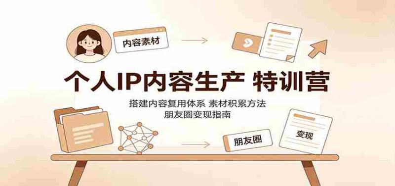 个人IP内容生产特训营:搭建内容复用体系,素材积累方法,朋友圈变现指南-有道网创