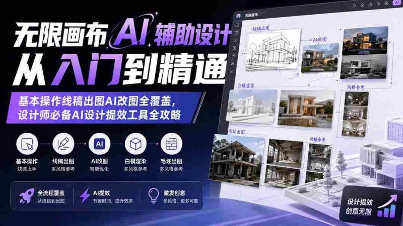 (19862期)无限画布AI辅助设计从入门到精通;基本操作线稿出图AI改图全覆盖,设计师必备AI设计提效工具全攻略-有道网创