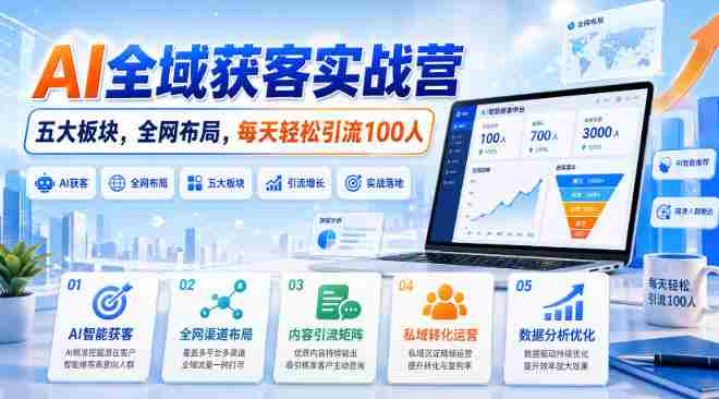 AI全域获客实战营,五大板块,全网布局,每天轻松引流100人-有道网创