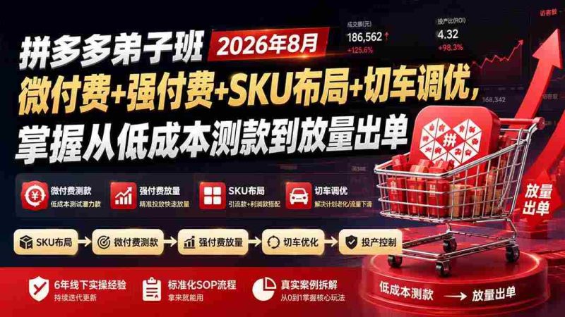 (19746期)拼多多弟子班2026年8月:微付费+强付费+SKU布局+切车调优,掌握从低成本测款到放量出单-有道网创