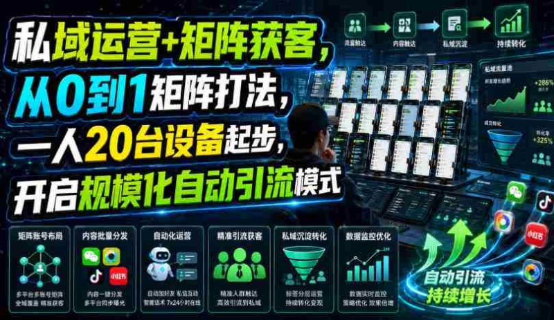 私域运营+矩阵获客,从0到1矩阵打法,一人20台设备起步,开启规模化自动引流模式!-有道网创