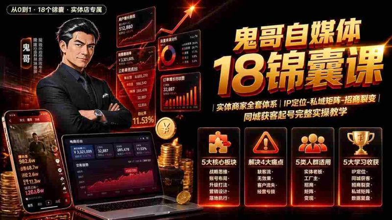 (19632期)鬼哥自媒体18锦囊课|实体商家全套体系|IP 定位-私域矩阵-招商裂变|同城获客起号完整实操教学-有道网创