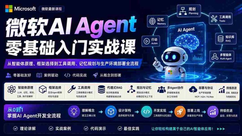 (19977期)微软AI Agent零基础入门实战课:从智能体原理、框架选择到工具调用、记忆规划与生产环境部署全流程-有道网创