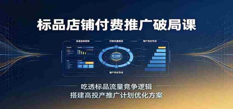 标品店铺付费推广破局课:吃透标品流量竞争逻辑,搭建高投产推广计划优化方案-有道网创