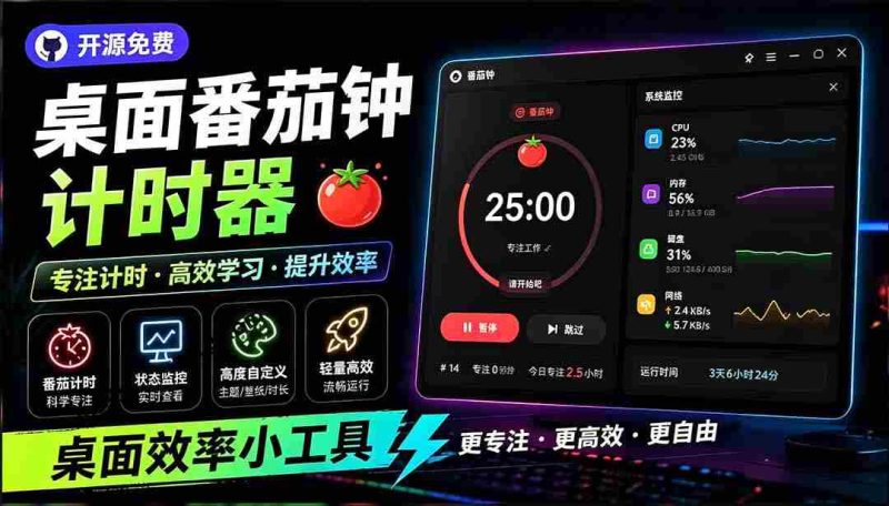 (19564期)仅1.16MB,开源极简的桌面时钟、番茄钟计时器,还支持系统监控显示,桌面效率小工具 Catime-有道网创