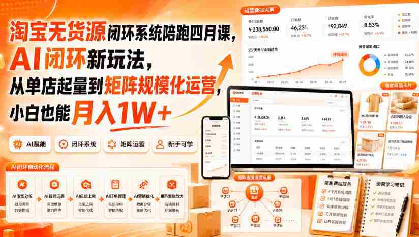 淘宝无货源闭环系统陪跑四月课，AI闭环新玩法，从单店起量到矩阵规模化运营，小白也能月入1W+-有道网创