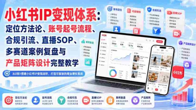 小红书IP变现体系:定位方法论、账号起号流程、合规引流、直播SOP、多赛道案例复盘与产品矩阵设计完整教学-有道网创