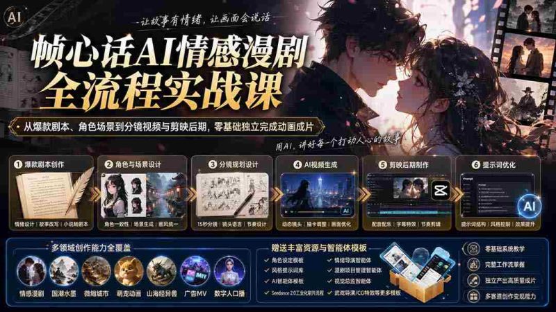 （20036期）帧心话AI情感漫剧全流程实战课：从爆款剧本、角色场景到分镜视频与剪映后期，零基础独立完成动画成片-有道网创
