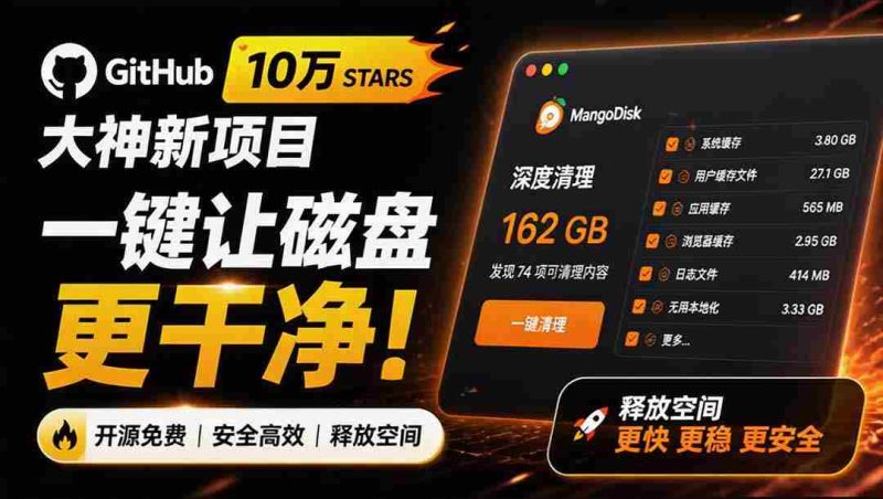(19894期)在Gtihub上做出10万 stars 的大神,又发布新项目了!一键让磁盘更干净,开源免费清理工具 MangoDisk-有道网创