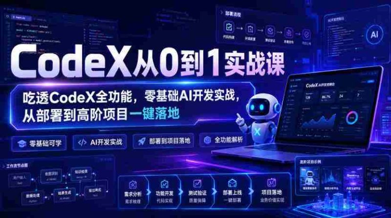 CodeX从0到1实战课,吃透CodeX全功能,零基础AI开发实战,从部署到高阶项目一键落地-有道网创