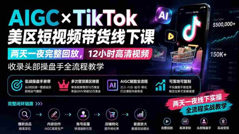 (19778期)AIGC×TikTok美区短视频带货线下课;两天一夜完整回放,12小时高清视频收录头部操盘手全流程教学-有道网创