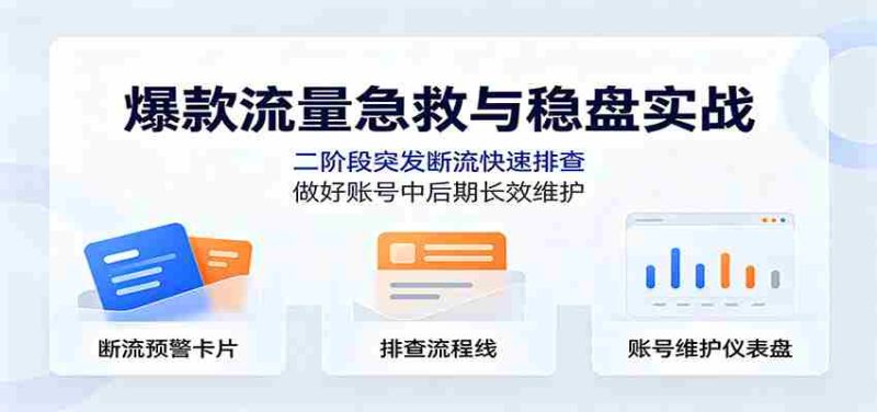 爆款流量急救与稳盘实战：二阶段突发断流快速排查，做好账号中后期长效维护-有道网创