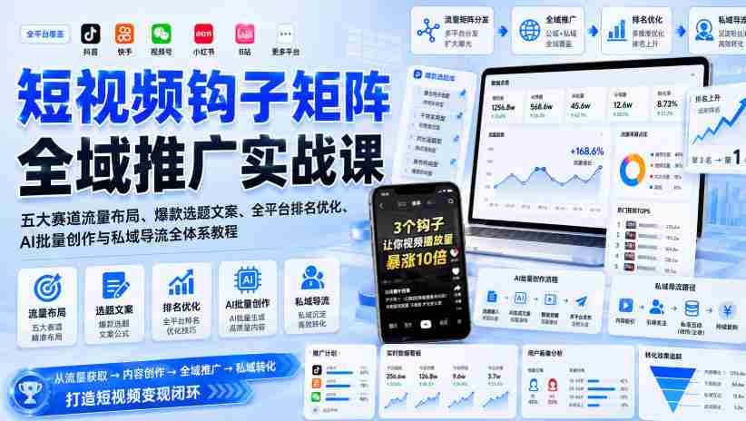 短视频钩子矩阵全域推广实战课|五大赛道流量布局、爆款选题文案、全平台排名优化、AI批量创作与私域导流全体系教程