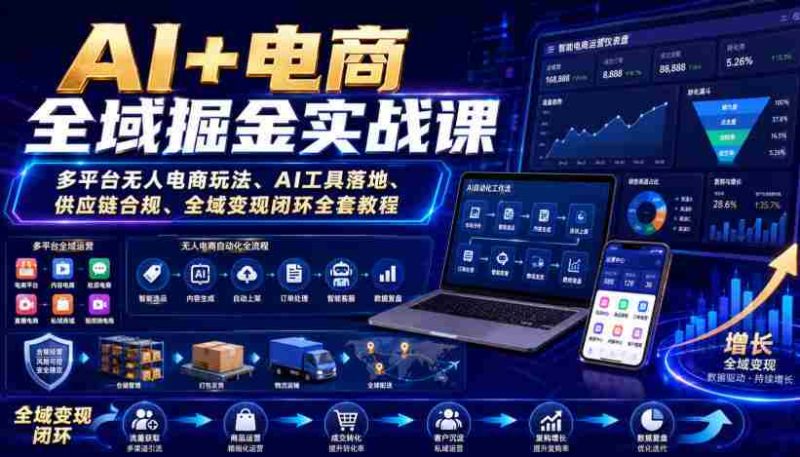 AI+电商全域掘金实战课|多平台无人电商玩法、AI工具落地、供应链合规、全域变现闭环全套教程-有道网创
