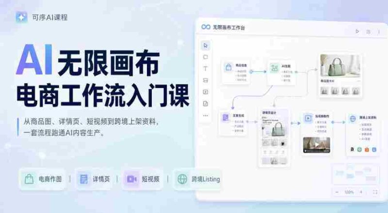 AI无限画布电商工作流入门课,从电商图片、详情页、带货视频到TK亚马逊产品上架模板实战,一套课程搞定-有道网创