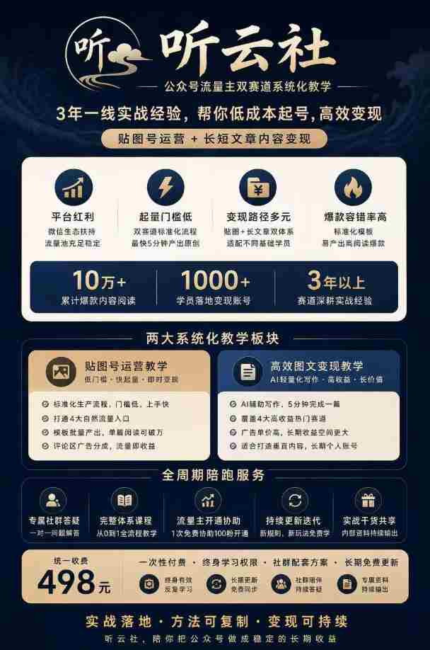 听云社公众号流量主双赛道系统化教学,3年一线实战经验,帮你低成本起号,高效变现,贴图号运营+长短文章内容变现