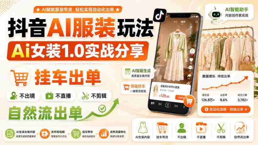 抖音AI服装玩法，Ai女装1.0实战分享，挂车出单，不出镜，不直播，不剪辑，自然流出单-有道网创