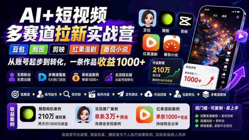 (20142期)AI+短视频多赛道拉新实战营:豆包+醒图+剪映+红果漫剧+番茄小说,从账号起步到转化,一条作品收益1000+-有道网创