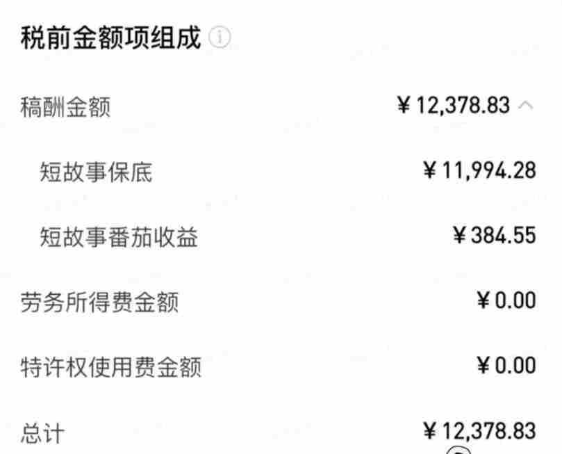 AI小说短故事项目,大佬亲测月入1-3W,零基础教你用AI批量产出优质短故事,实现一稿多吃多渠道变现(更新0824)