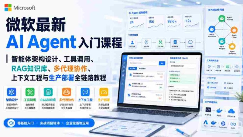 微软最新AI Agent入门课程｜智能体架构设计、工具调用、RAG知识库、多代理协作、上下文工程与生产部署全链路教程【英文】-有道网创