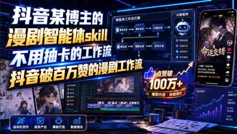 抖音某博主的漫剧智能体skill,不用抽卡的工作流,抖音破百万赞的漫剧工作流-有道网创