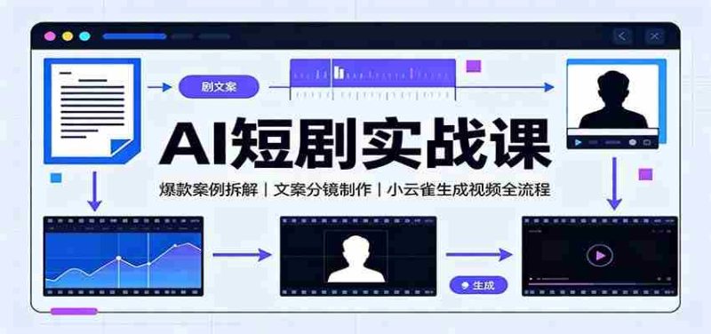 AI短剧实战课:爆款案例拆解,文案分镜制作,小云雀生成视频全流程-有道网创