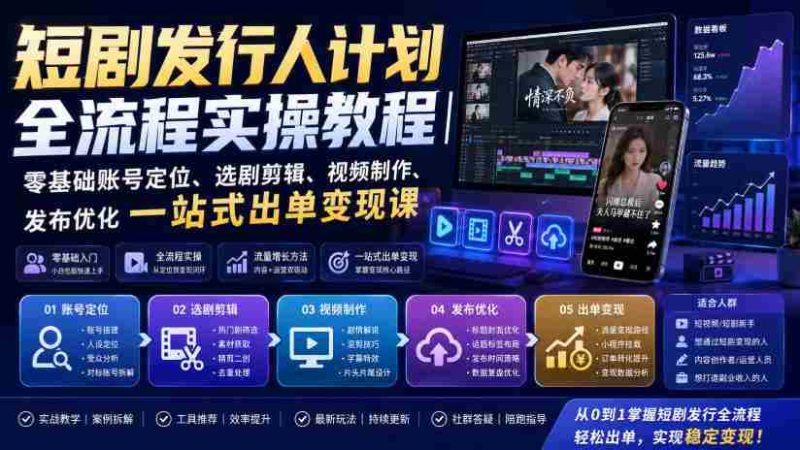短剧发行人计划全流程实操教程|零基础账号定位、选剧剪辑、视频制作、发布优化一站式出单变现课-有道网创