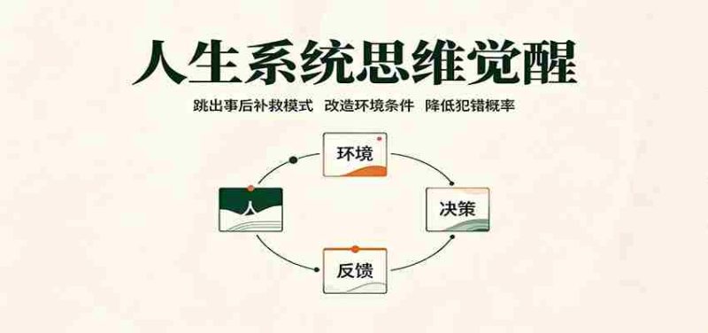 人生系统思维觉醒:跳出事后补救模式,改造环境条件,降低犯错概率-有道网创