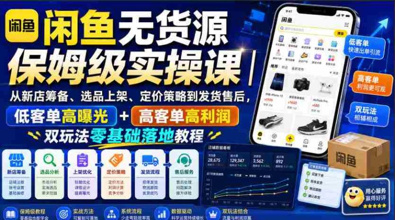 闲鱼无货源保姆级实操课|从新店筹备、选品上架、定价策略到发货售后,低客单高曝光+高客单高利润双玩法零基础落地教程-有道网创