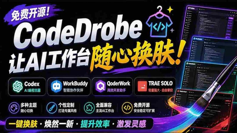 (19586期)免费开源的CodeDrobe,让AI工作台随心换肤,支持Codex、WorkBuddy等,免费且本地运行!-有道网创