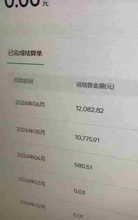 汽水音乐人项目,暴力自然流打法,不需要你会唱歌、会写歌,用AI生成上传,靠自然流賺播放收益