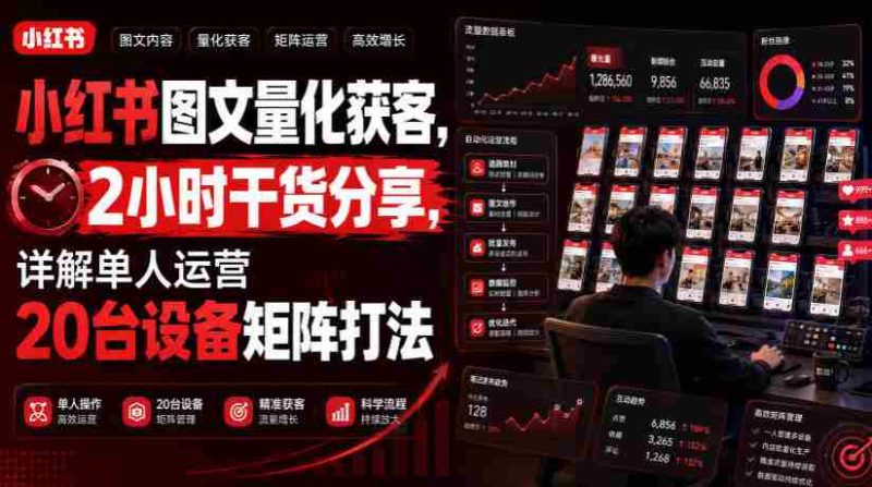 小红书图文量化获客,2小时干货分享,详解单人运营20台设备矩阵打法-有道网创