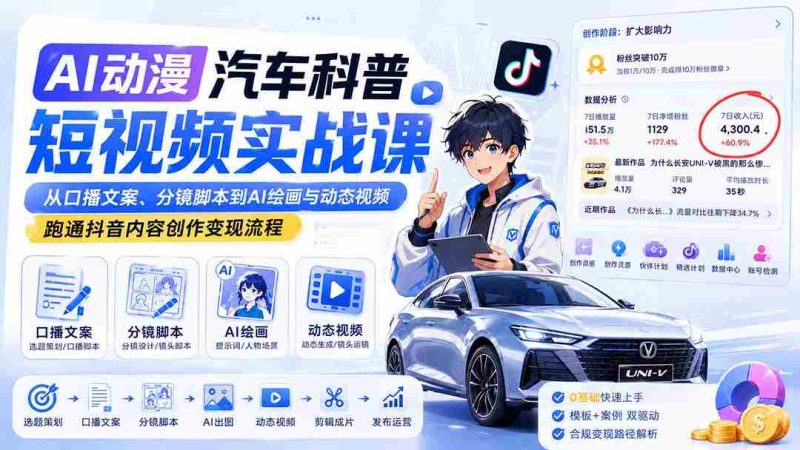 (20098期)AI动漫汽车科普短视频实战课:从口播文案、分镜脚本到AI绘画与动态视频,跑通抖音内容创作变现流程-有道网创