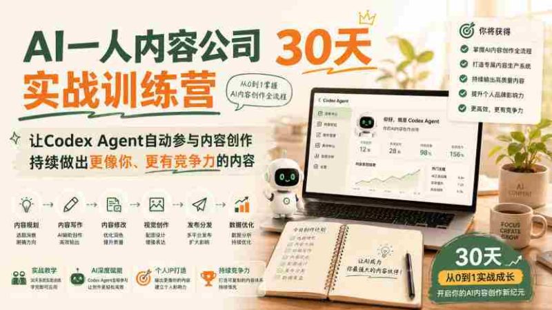 AI一人内容公司30天实战训练营,让Codex Agent自动参与内容创作持续做出更像你、更有竞争力的内容-有道网创