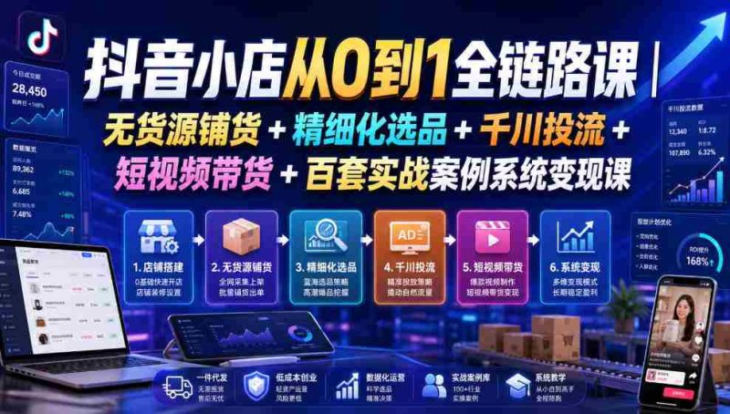 抖音小店从0到1全链路课|无货源铺货+精细化选品+千川投流+短视频带货+百套实战案例系统变现课(2026年7月更新)-有道网创