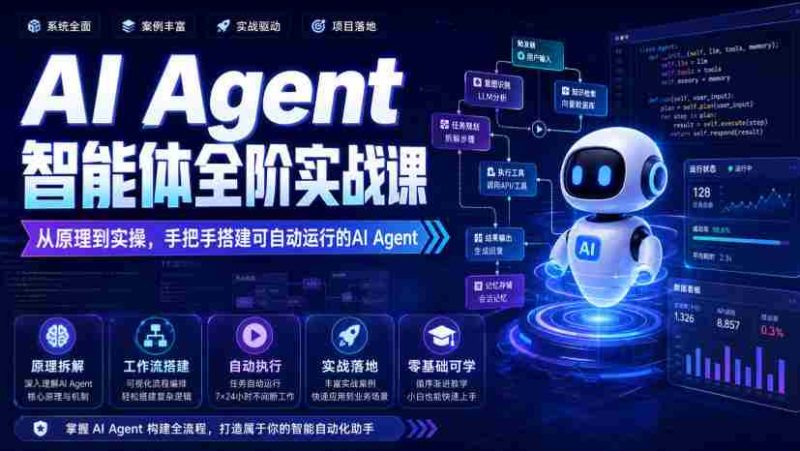 AI Agent智能体全阶实战课，从原理到实操，手把手搭建可自动运行的AI Agent-有道网创