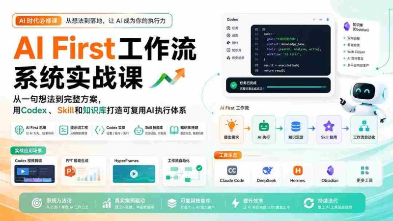 (20104期)AI First工作流系统实战课:从一句想法到完整方案,用Codex、Skill和知识库打造可复用AI执行体系-有道网创