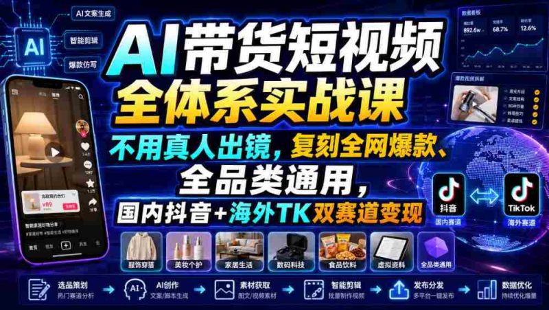 AI带货短视频全体系实战课,不用真人出镜,复刻全网爆款、全品类通用,国内抖音+海外TK双赛道变现-有道网创