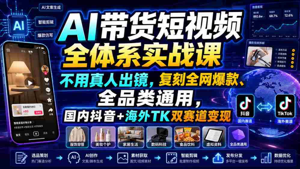 AI带货短视频全体系实战课,不用真人出镜,复刻全网爆款、全品类通用,国内抖音+海外TK双赛道变现