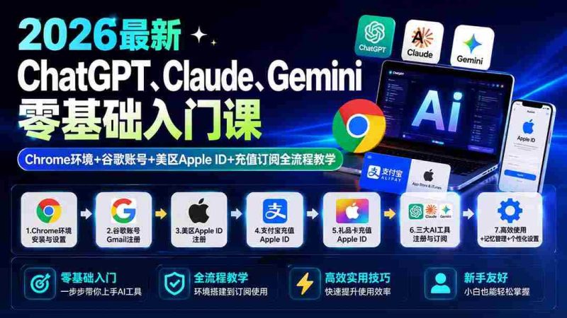 (19923期)2026最新ChatGPT、Claude、Gemini零基础入门课:Chrome环境+谷歌账号+美区Apple ID+充值订阅全流程教学-有道网创