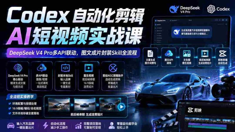 (19711期)Codex自动化剪辑AI短视频实战课|DeepSeek V4 Pro多API联动,图文成片封装Skill全流程-有道网创