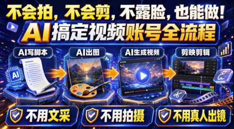 AI短视频起号实战项目,用AI做视频起号,45天涨粉12W,一条广告8.5k,广告接到手软,引流、变现两不误!-有道网创